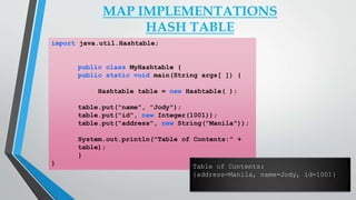 collection framework in java | PPTX
