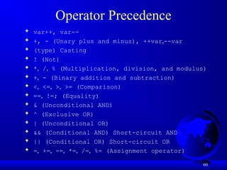 INTRODUCTION TO JAVA PROGRAM LEC NOTE.ppt