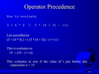 INTRODUCTION TO JAVA PROGRAM LEC NOTE.ppt