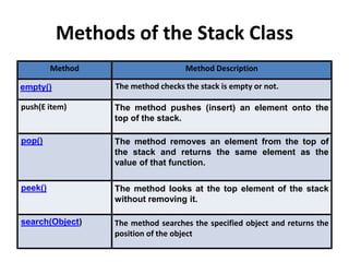 Java Programming Comprehensive Guide.pptx