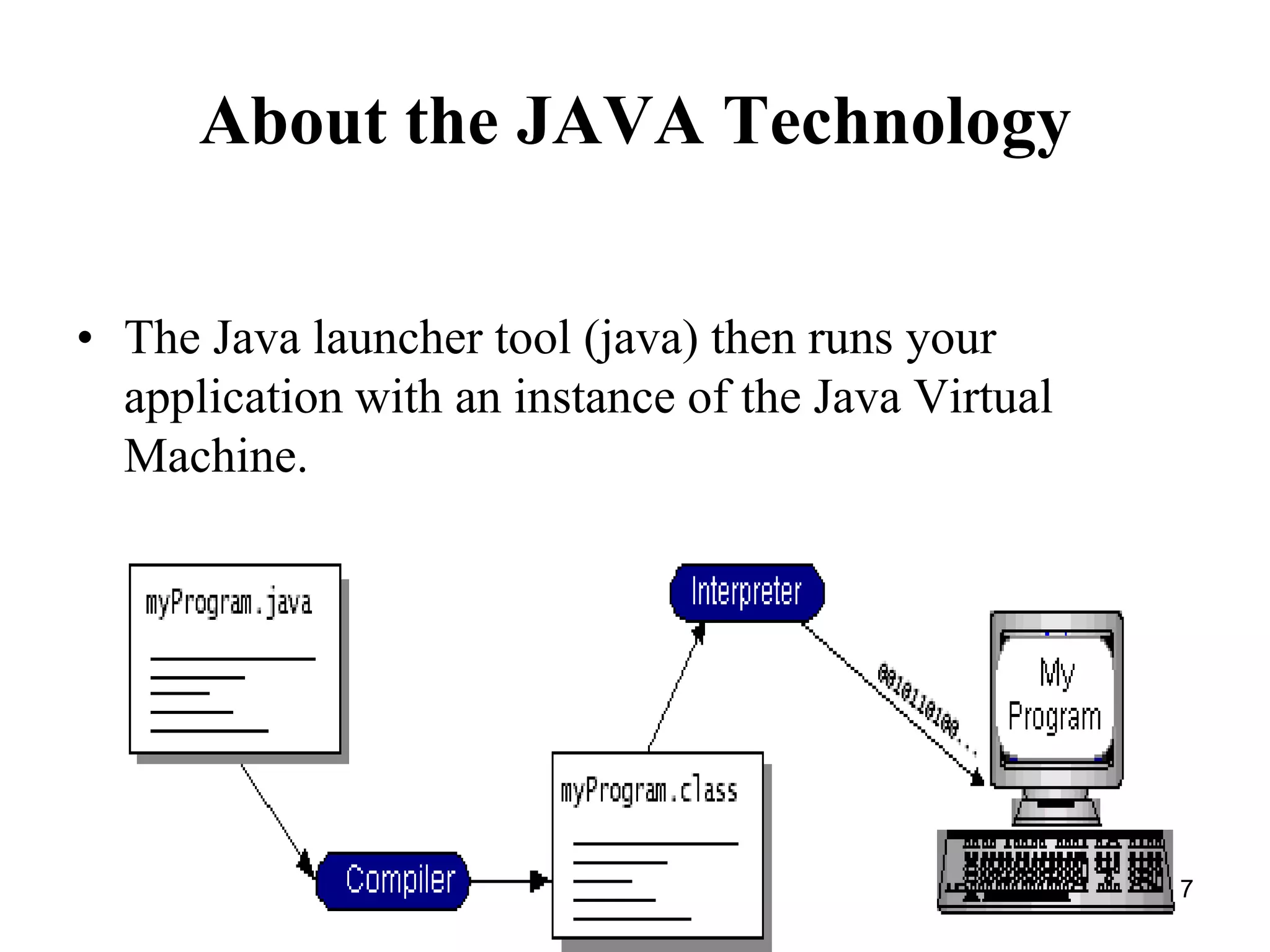 7 About the JAVA Technology • The Java launcher tool (java) then runs your application with an instance of the Java Virtual Machine. 