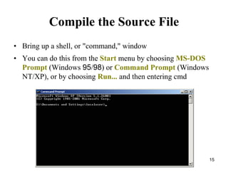 Java Programming | PPT