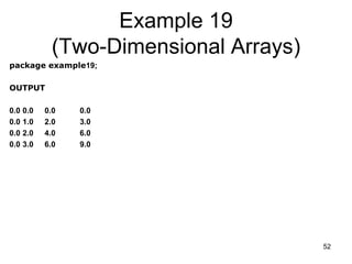 52
Example 19
(Two-Dimensional Arrays)
package example19;
OUTPUT
0.0 0.0 0.0 0.0
0.0 1.0 2.0 3.0
0.0 2.0 4.0 6.0
0.0 3.0 6...