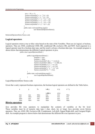 Introduction to Java Programming
Prof. K. ADISESHAProf. K. ADISESHAProf. K. ADISESHAProf. K. ADISESHA www.adisesha.9f.com | email: adisesha1@rediffmail.com 12
int x = 10, y = 5;
System.out.println("x > y : "+(x > y));
System.out.println("x < y : "+(x < y));
System.out.println("x >= y : "+(x >= y));
System.out.println("x <= y : "+(x <= y));
System.out.println("x == y : "+(x == y));
System.out.println("x != y : "+(x != y));
}
public static void main(String args[]){
new RelationalOperatorsDemo();
}
}
RelationalOperatorsDemo Source code
Logical operators
Logical operators return a true or false value based on the state of the Variables. There are six logical, or boolean,
operators. They are AND, conditional AND, OR, conditional OR, exclusive OR, and NOT. Each argument to a
logical operator must be a boolean data type, and the result is always a boolean data type. An example program is
shown below that demonstrates the different Logical operators in java.
public class LogicalOperatorsDemo {
public LogicalOperatorsDemo() {
boolean x = true;
boolean y = false;
System.out.println("x & y : " + (x & y));
System.out.println("x && y : " + (x && y));
System.out.println("x | y : " + (x | y));
System.out.println("x || y: " + (x || y));
System.out.println("x ^ y : " + (x ^ y));
System.out.println("!x : " + (!x));
}
public static void main(String args[]) {
new LogicalOperatorsDemo();
}
}
LogicalOperatorsDemo Source code
Given that x and y represent boolean expressions, the boolean logical operators are defined in the Table below.
x y !x x & y
x && y
x | y
x || y
x ^ y
true true false true true false
true false false false true true
false true true false true true
false false true false false false
Bitwise operators
Java provides Bit wise operators to manipulate the contents of variables at the bit level.
These variables must be of numeric data type ( char, short, int, or long). Java provides seven bitwise
operators. They are AND, OR, Exclusive-OR, Complement, Left-shift, Signed Right-shift, and Unsigned Right-
shift. An example program is shown below that demonstrates the different Bit wise operators in java.
 
