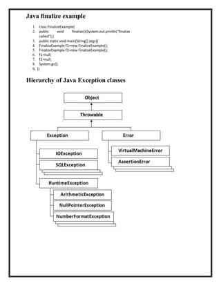 Java Programming.pdf