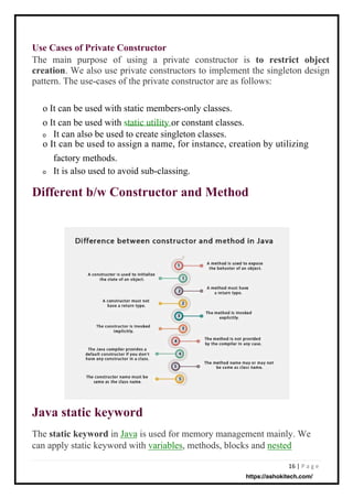 16 | P a g e
Use Cases of Private Constructor
The main purpose of using a private constructor is to restrict object
creation. We also use private constructors to implement the singleton design
pattern. The use-cases of the private constructor are as follows:
The static keyword in Java is used for memory management mainly. We
can apply static keyword with variables, methods, blocks and nested
o It can be used with static members-only classes.
o It can be used with static utility or constant classes.
o
o It can be used to assign a name, for instance, creation by utilizing
It can also be used to create singleton classes.
factory methods.
It is also used to avoid sub-classing.
o
Java static keyword
Different b/w Constructor and Method
https://ashokitech.com/
 