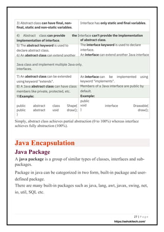 27 | P a g e
3) Abstract class can have final, non-
final, static and non-static variables.
Interface has only static and final variables.
4)
implementation of interface.
5) The abstract keyword is used to
declare abstract class.
6) An abstract class can extend another
Abstract class can provide the Interface can't provide the implementation
of abstract class.
The interface keyword is used to declare
interface.
An interface can extend another Java interface
Java class and implement multiple Java only.
interfaces.
7) An abstract class can be extended
using keyword "extends".
8) A Java abstract class can have class
members like private, protected, etc.
9)Example:
An interface can be implemented using
keyword "implements".
Members of a Java interface are public by
default.
Example:
public
void
}
public
public
}
abstract
abstract
class
void
Shape{
draw();
interface Drawable{
draw();
Simply, abstract class achieves partial abstraction (0 to 100%) whereas interface
achieves fully abstraction (100%).
Java Encapsulation
Java Package
A java package is a group of similar types of classes, interfaces and sub-
packages.
Package in java can be categorized in two form, built-in package and user-
defined package.
There are many built-in packages such as java, lang, awt, javax, swing, net,
io, util, SQL etc.
https://ashokitech.com/
 