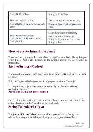 36 | P a g e
Due to synchronization,
StringBuffer is lot slower than
StringBuilder.
StringBuffer Class
Due to synchronization,
StringBuffer is called a thread safe
class.
StringBuilder Class
Due to its asynchronous nature,
StringBuilder is not a thread safe
class.
Since there is no preliminary
check for multiple threads,
StringBuilder is a lot faster than
StringBuffer.
The java.util.StringTokenizer class allows you to break a String into
tokens. It is simple way to break a String. It is a legacy class of Java.
By overriding the toString() method of the Object class, we can return values
of the object, so we don't need to write much code.
StringTokenizer in Java
If you want to represent any object as a string, toString() method comes into
existence.
The toString() method returns the String representation of the object.
If you print any object, Java compiler internally invokes the toString()
method on the object.
Advantage of Java toString() method
There are many immutable classes like String, Boolean, Byte, Short, Integer,
Long, Float, Double etc. In short, all the wrapper classes and String class is
immutable.
Java toString() Method
How to create Immutable class?
https://ashokitech.com/
 