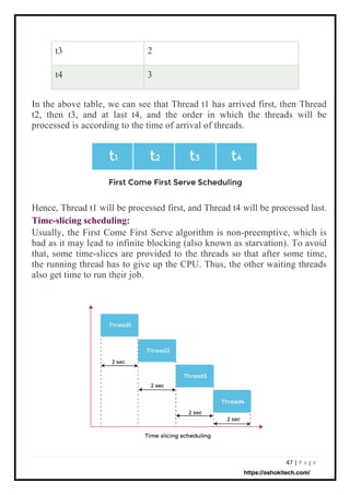 47 | P a g e
t3
t4
2
3
In the above table, we can see that Thread t1 has arrived first, then Thread
t2, then t3, and at last t4, and the order in which the threads will be
processed is according to the time of arrival of threads.
Hence, Thread t1 will be processed first, and Thread t4 will be processed last.
Time-slicing scheduling:
Usually, the First Come First Serve algorithm is non-preemptive, which is
bad as it may lead to infinite blocking (also known as starvation). To avoid
that, some time-slices are provided to the threads so that after some time,
the running thread has to give up the CPU. Thus, the other waiting threads
also get time to run their job.
https://ashokitech.com/
 