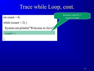 Java Programming: Loops | PPT