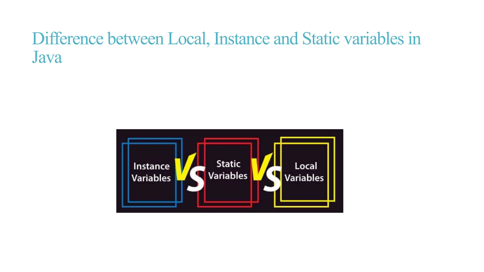 Difference between Local, Instance and Static variables in
Java
 