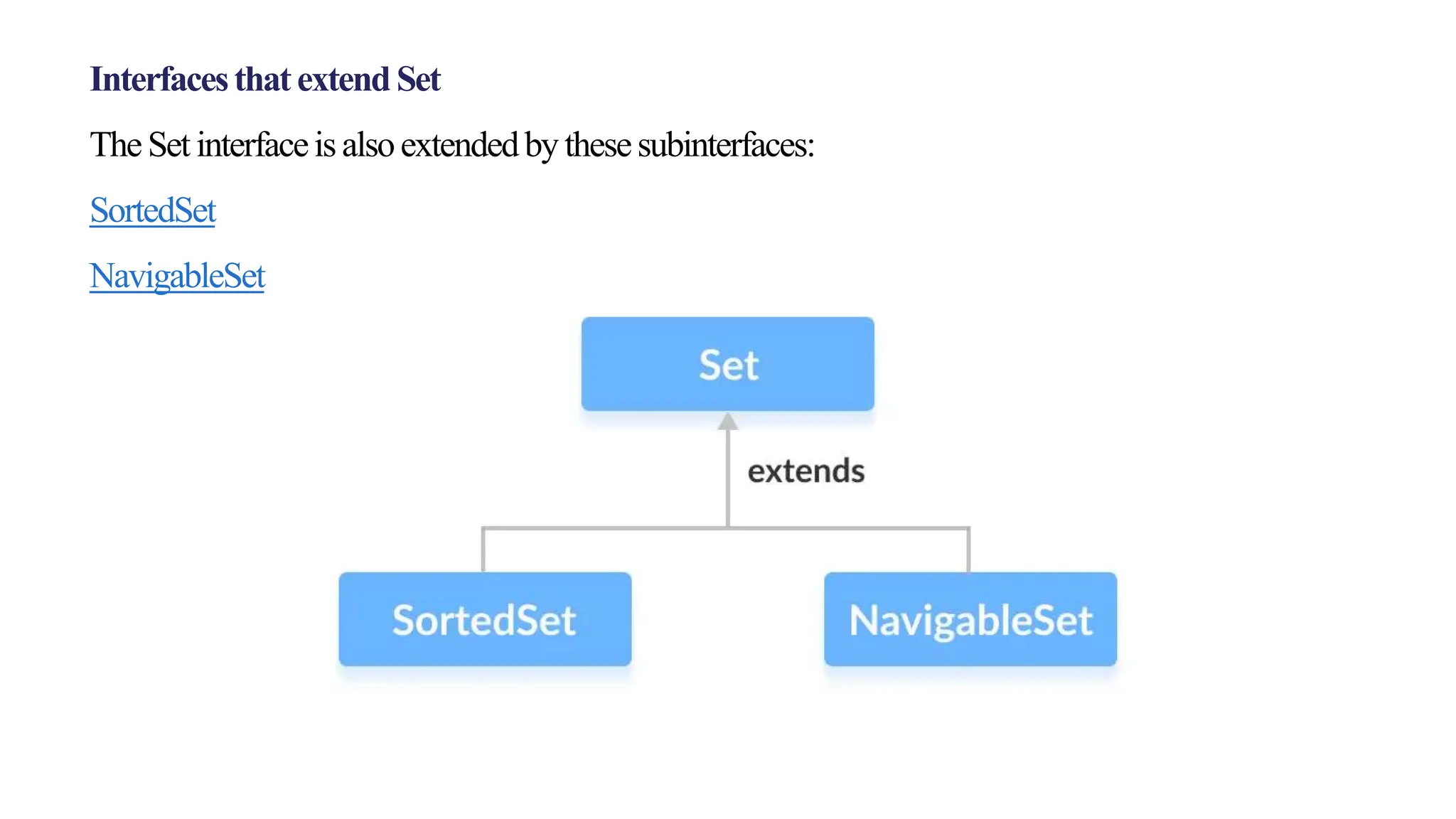 Interfacesthat extendSet
TheSet interfaceisalsoextendedbythesesubinterfaces:
SortedSet
NavigableSet
 