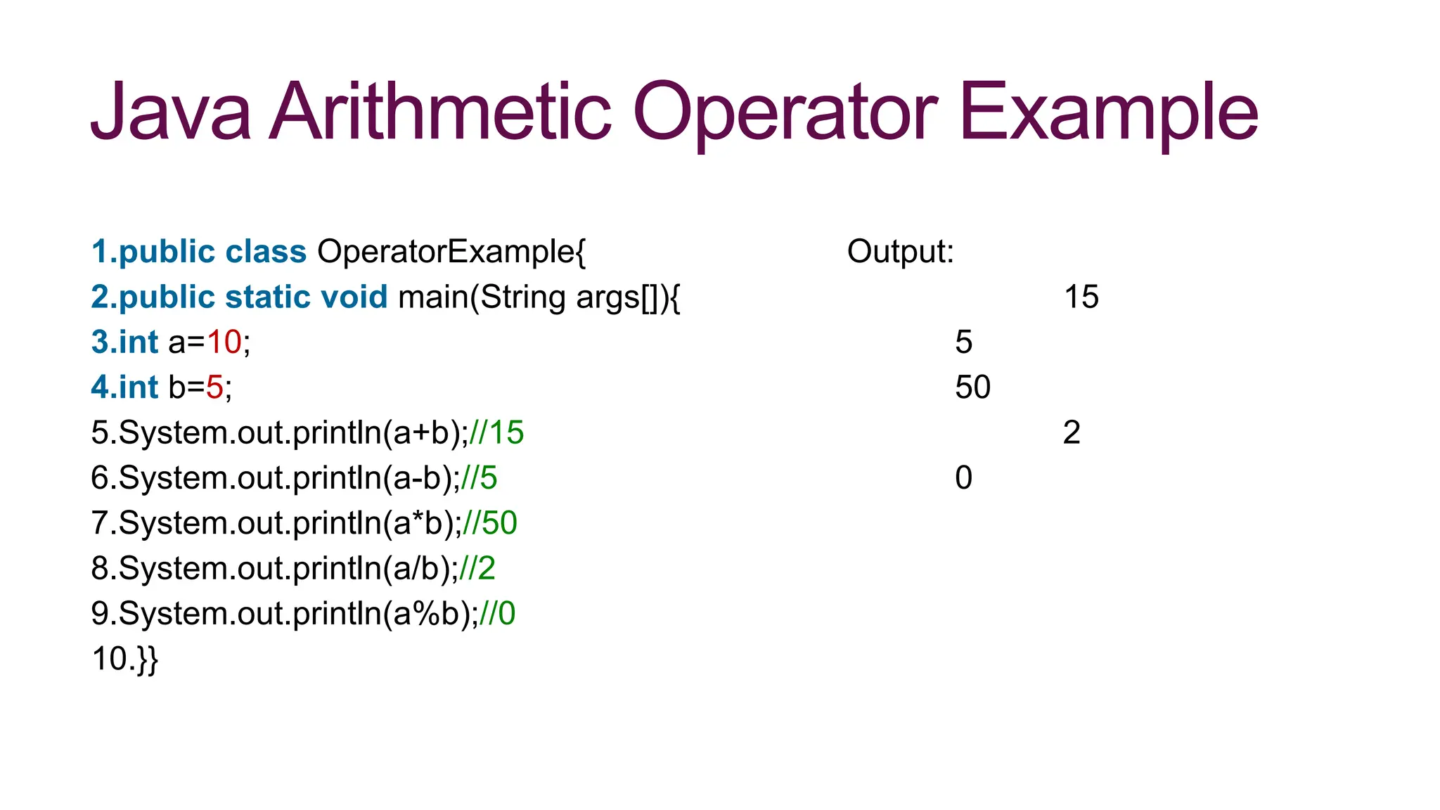 Java Arithmetic Operator Example
1.public class OperatorExample{ Output:
2.public static void main(String args[]){ 15
3.int a=10; 5
4.int b=5; 50
5.System.out.println(a+b);//15 2
6.System.out.println(a-b);//5 0
7.System.out.println(a*b);//50
8.System.out.println(a/b);//2
9.System.out.println(a%b);//0
10.}}
 