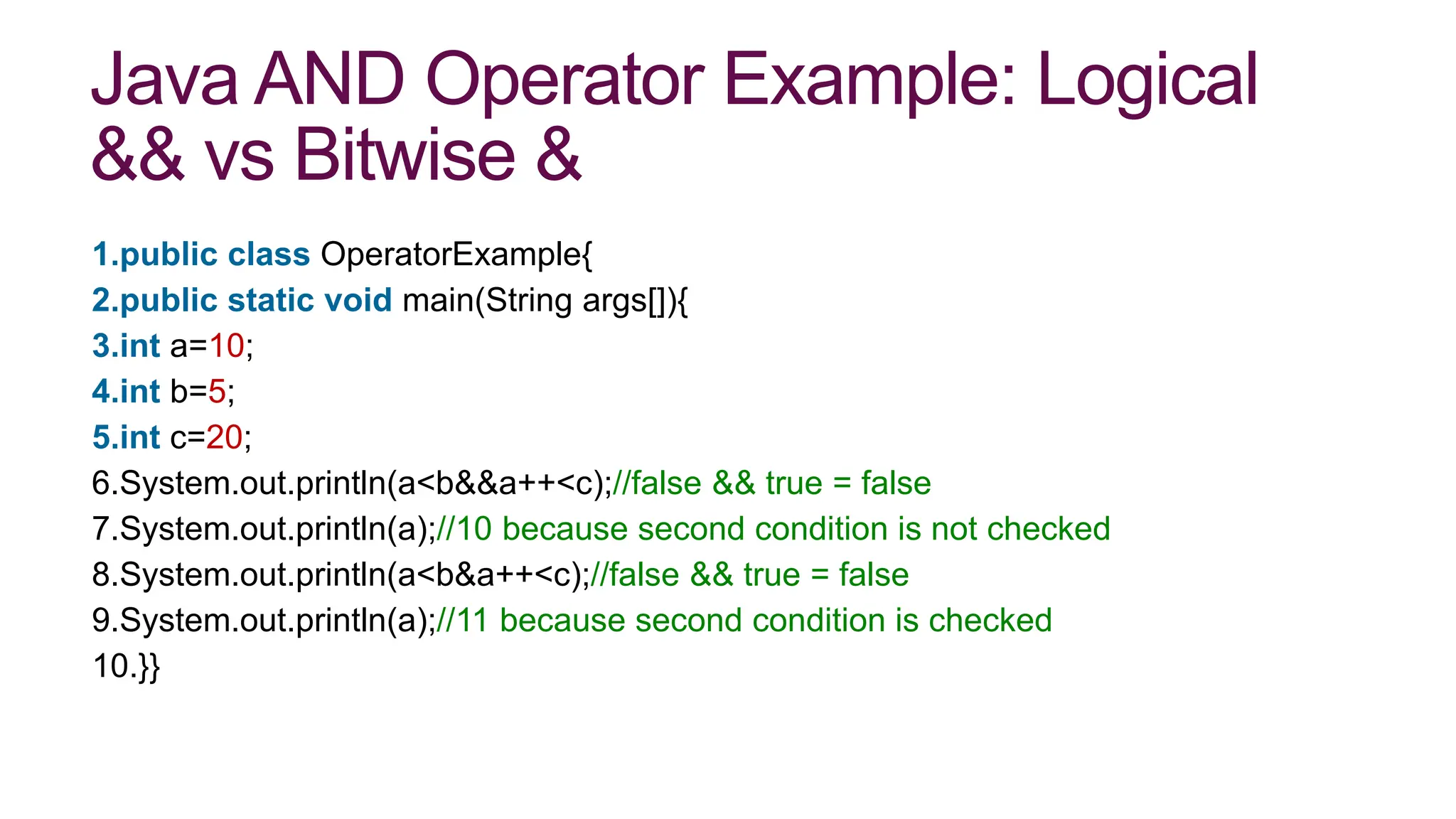 Java AND Operator Example: Logical
&& vs Bitwise &
1.public class OperatorExample{
2.public static void main(String args[]){
3.int a=10;
4.int b=5;
5.int c=20;
6.System.out.println(a<b&&a++<c);//false && true = false
7.System.out.println(a);//10 because second condition is not checked
8.System.out.println(a<b&a++<c);//false && true = false
9.System.out.println(a);//11 because second condition is checked
10.}}
 