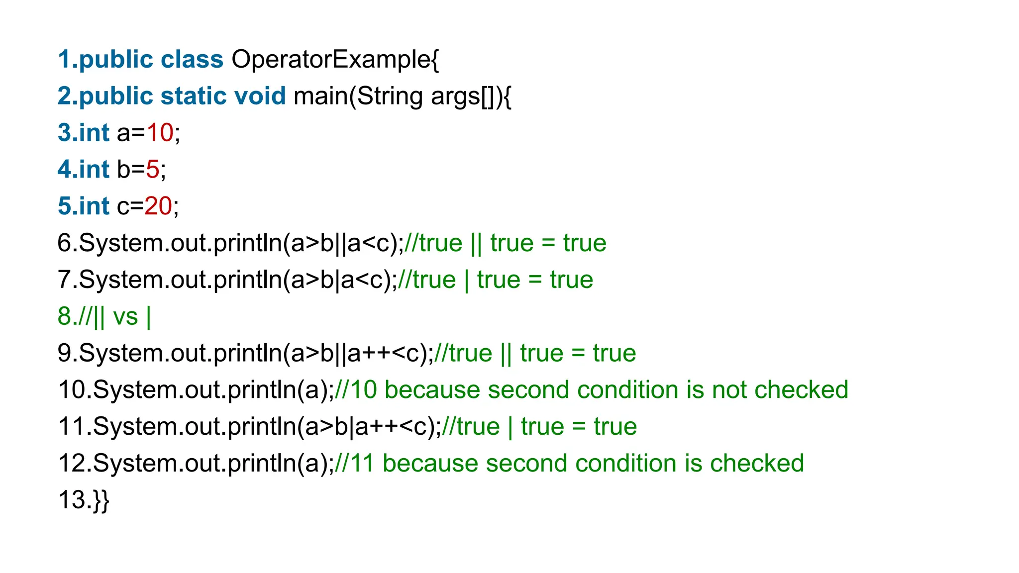 1.public class OperatorExample{
2.public static void main(String args[]){
3.int a=10;
4.int b=5;
5.int c=20;
6.System.out.println(a>b||a<c);//true || true = true
7.System.out.println(a>b|a<c);//true | true = true
8.//|| vs |
9.System.out.println(a>b||a++<c);//true || true = true
10.System.out.println(a);//10 because second condition is not checked
11.System.out.println(a>b|a++<c);//true | true = true
12.System.out.println(a);//11 because second condition is checked
13.}}
 