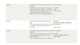 Variable It should start with a lowercase letter such as
id, name.
It should not start with the special characters
like & (ampersand), $ (dollar), _ (underscore).
If the name contains multiple words, start it
with the lowercase letter followed by an
uppercase letter such as firstName, lastName.
class Employee
{
// variable
int id;
//code snippet
}
Package It should be a lowercase letter such as java,
lang.
If the name contains multiple words, it should
be separated by dots (.) such as java.util,
java.lang.
//package
package com.example.mypackage;
class Employee
{
//code snippet
}
Constant It should be in uppercase letters such as RED,
YELLOW.
If the name contains multiple words, it should
be separated by an underscore(_) such as
MAX_PRIORITY.
It may contain digits but not as the first letter.
class Employee
{
//constant
static final int MIN_AGE = 18;
//code snippet
}
 