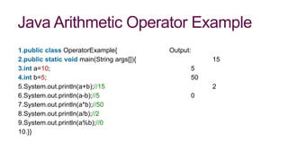 Java Arithmetic Operator Example
1.public class OperatorExample{ Output:
2.public static void main(String args[]){ 15
3.int a=10; 5
4.int b=5; 50
5.System.out.println(a+b);//15 2
6.System.out.println(a-b);//5 0
7.System.out.println(a*b);//50
8.System.out.println(a/b);//2
9.System.out.println(a%b);//0
10.}}
 