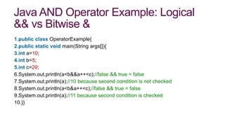 Java AND Operator Example: Logical
&& vs Bitwise &
1.public class OperatorExample{
2.public static void main(String args[]){
3.int a=10;
4.int b=5;
5.int c=20;
6.System.out.println(a<b&&a++<c);//false && true = false
7.System.out.println(a);//10 because second condition is not checked
8.System.out.println(a<b&a++<c);//false && true = false
9.System.out.println(a);//11 because second condition is checked
10.}}
 