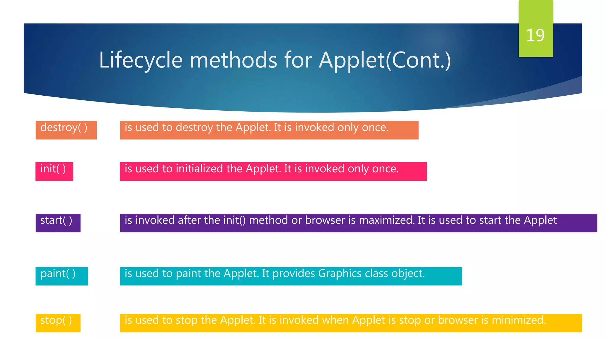 Lifecycle methods for Applet(Cont.)
19
init( )
destroy( )
start( )
paint( )
stop( )
is used to initialized the Applet. It is invoked only once.
is used to destroy the Applet. It is invoked only once.
is invoked after the init() method or browser is maximized. It is used to start the Applet
is used to paint the Applet. It provides Graphics class object.
is used to stop the Applet. It is invoked when Applet is stop or browser is minimized.
 