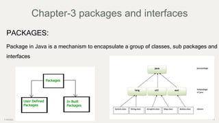JAVA PROGRAMMING (1).pptx