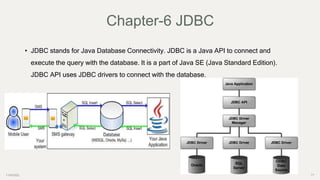 JAVA PROGRAMMING (1).pptx