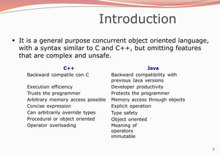 Java Programming_BJD_Slideshare-Introduction.pptx