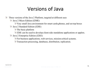 Versions of Java
Three versions of the Java 2 Platform, targeted at different uses
Java 2 Micro Edition (J2ME)
Very small Java environment for smart cards,phones, and set-top boxes
Java 2 Standard Edition (J2SE)
The basic platform
J2SE can be used to develop client-side standalone applications or applets.
Java 2 Enterprise Edition (J2EE)
For business applications, web services, mission-critical systems.
Transaction processing, databases, distribution, replication.
02/23/18
15
05/07/2008 Mosarratj Jahan, Dept. of CSE, DU
 