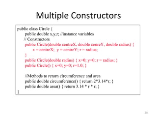 Multiple Constructors
30
public class Circle {
public double x,y,r; //instance variables
// Constructors
public Circle(double centreX, double cenreY, double radius) {
x = centreX; y = centreY; r = radius;
}
public Circle(double radius) { x=0; y=0; r = radius; }
public Circle() { x=0; y=0; r=1.0; }
//Methods to return circumference and area
public double circumference() { return 2*3.14*r; }
public double area() { return 3.14 * r * r; }
}
 