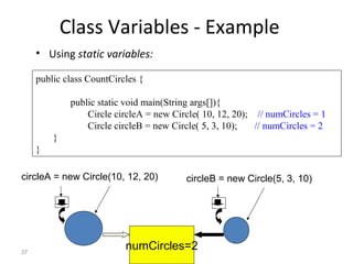 37
Class Variables - Example
• Using static variables:
public class CountCircles {
public static void main(String args[]){
Circle circleA = new Circle( 10, 12, 20); // numCircles = 1
Circle circleB = new Circle( 5, 3, 10); // numCircles = 2
}
}
circleA = new Circle(10, 12, 20) circleB = new Circle(5, 3, 10)
numCircles=2
 