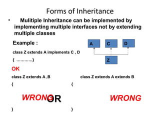 Forms of Inheritance
• Mulitiple Inheritance can be implemented by
implementing multiple interfaces not by extending
multiple classes
Example :
class Z extends A implements C , D
{ …………}
OK
class Z extends A ,B class Z extends A extends B
{ {
OR
} }
A C D
Z
WRONG WRONG
 