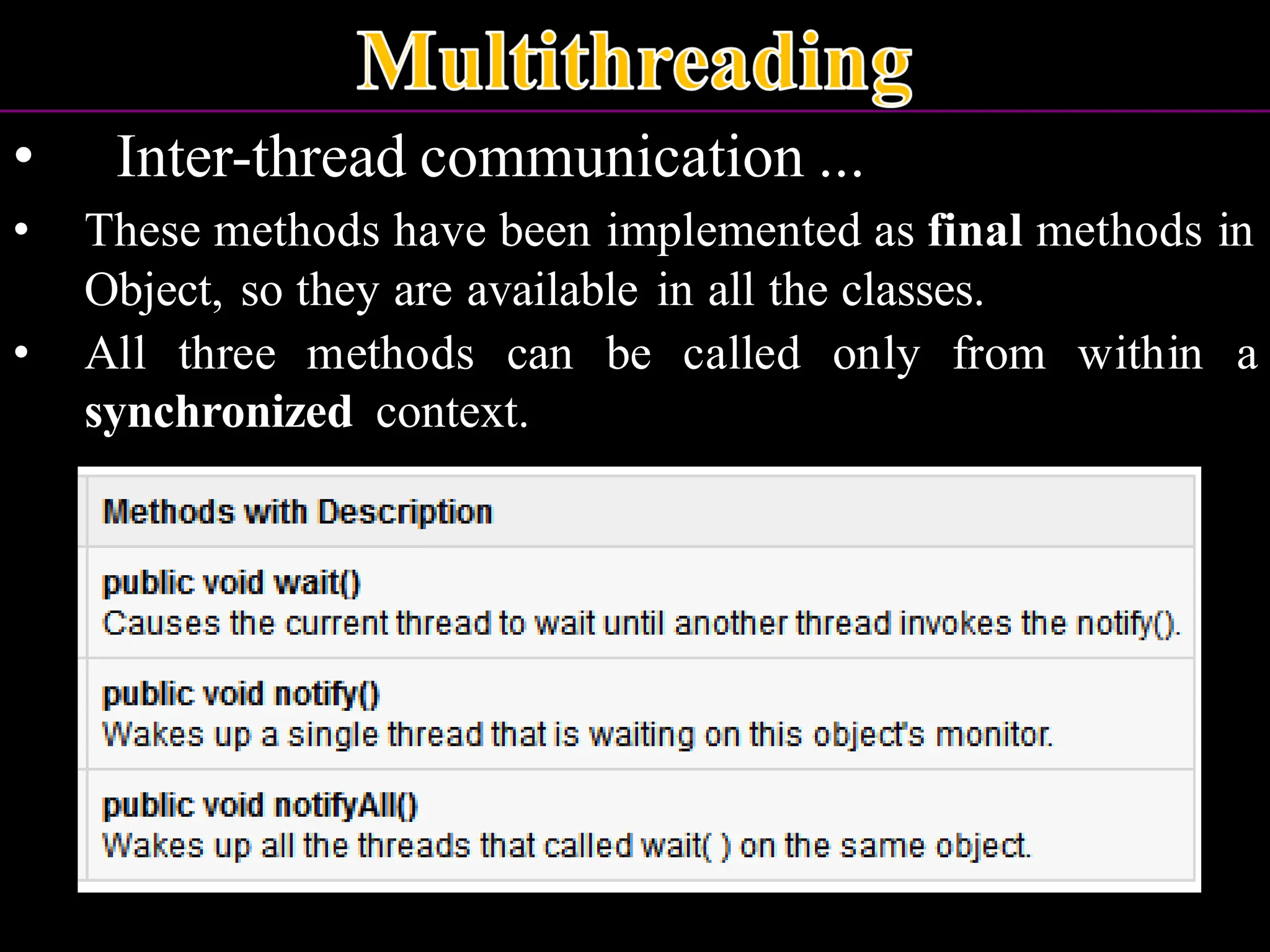 • Inter-thread communication ... • These methods have been implemented as final methods in Object, so they are available in all the classes. • All three methods can be called only from within a synchronized context. 