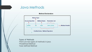 Java Programming Constructors destructor | PPTX