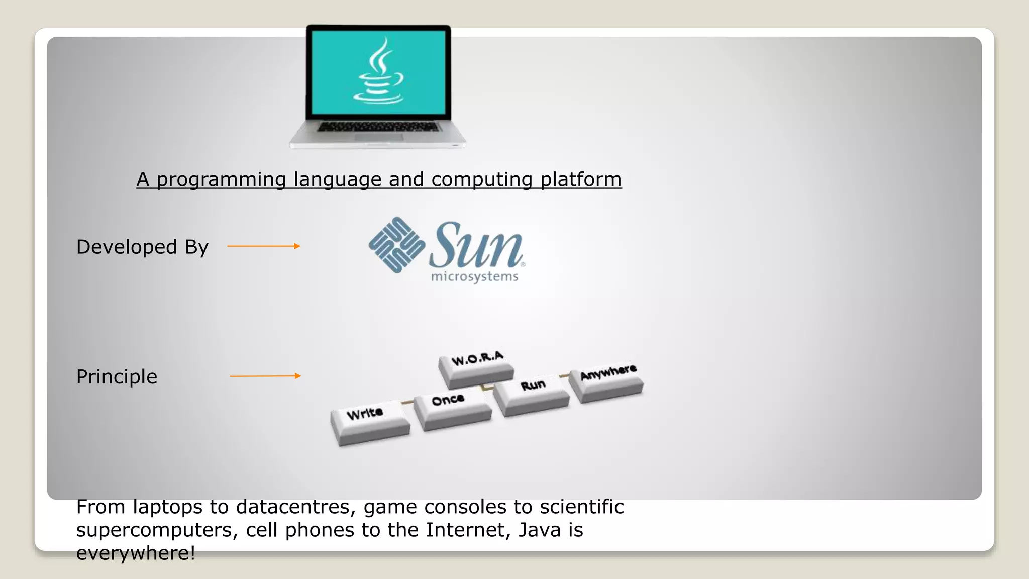 A programming language and computing platform Developed By Principle From laptops to datacentres, game consoles to scientific supercomputers, cell phones to the Internet, Java is everywhere! 
