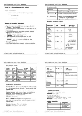 Java Programming Guide - Quick Reference                                  Java Programming Guide - Quick Reference

 Syntax for a standalone application in Java:                                 Java Comments:

 class <classname>                                                            Delimiters                                   Use
 {                                                                            //                         Used for commenting a single line
      public static void main(String args[])
       {                                                                      /* ————— */                Used for commenting a block of code
           statements;
           ————————;                                                          /** —————*/                Used for commenting a block of code.
           ————————;                                                                                       Used by the Javadoc tool for
       }                                                                                                  generating Java documentation.
 }
                                                                              Primitive datatypes in Java:
 Steps to run the above application:

 1. Type the program in the DOS editor or notepad. Save the                   DataType          Size         Default              Min Value
       file with a .java extension.                                                                                               Max Value
 2. The file name should be the same as the class, which has the               byte
    main method.                                                              (Signed                                            -128
 3. To compile the program, using javac compiler, type the                     integer)         8 bits        0                  +127
    following on the command line:
      Syntax: javac <filename.java>                                           short
      Example: javac abc.java                                                 (Signed                                            -32,768
 4. After compilation, run the program using the Java                          integer)         16 bits      0                   +32,767
     interpreter.
      Syntax: java <filaname> (without the .java                              int
                 extension)                                                   (Signed                                            -2,147,483,648
    Example: java abc                                                          integer)         32 bits      0                   +2,147,483,647
 5. The program output will be displayed on the command line.
                                                                              long                                       -9, 223, 372,036,854,
                                                                              (Signed                                     775,808,
                                                                              Integer)                                   +9,223,372,036,
                                                                                                64 bits      0           854, 775, 807


© 1999, Pinnacle Software Solutions Inc.                              1   © 1999, Pinnacle Software Solutions Inc.                                3




Java Programming Guide - Quick Reference                                  Java Programming Guide - Quick Reference


   Java reserved words:

   abstract     default    if             package        this                 float              32 bits     0.0       1.4E-45
   boolean     do          implements     private        throw               (IEEE 754                                 3.4028235E38
   Break       double      import         protected       throws              floating-point)
   Byte         else        instanceof   public           transient
   case         extends    int            return         null                 double             64 bits     0.0       4.9E-324
   try         Const       for           new             switch              (IEEE 754                                 1.7976931348623157E308
   continue     while      goto           synchronized   super                floating-point)
   Catch       final       interface     short           void
   char        finally    long           static          volatile
   class       float       native
                                                                            char                  16 bits u0000 u0000
                                                                            (Unicode
                                                                            character)                                  uFFFF
    Java naming conventions:
                                                                            boolean               1 bit      false
    Variable Names: Can start with a letter, ‘$’ (dollar symbol),
    or ‘_’ (underscore); cannot start with a number; cannot be a
    reserved word.
                                                                              Variable Declaration:
    Method Names: Verbs or verb phrases with first letter in                  <datatype> <variable name>
    lowercase, and the first letter of subsequent words                       Example: int num1;
    capitalized; cannot be reserved words.
    Example: setColor()                                                       Variable Initialization:
                                                                              <datatype>       <variable name> = value
    Class And Interface Names: Descriptive names                              Example: double num2 = 3.1419;
    that begin with a capital letter, by convention; cannot be a
    reserved word.                                                            Escape sequences:
                                                                               Literal                            Represents
    Constant Names: They are in capitals.                                     n                                  New line
    Example: Font.BOLD, Font.ITALIC                                           t                                  Horizontal tab
                                                                              b                                  Backspace
                                                                              r                                  Carriage return

© 1999, Pinnacle Software Solutions Inc.                              2   © 1999, Pinnacle Software Solutions Inc.                                4
 