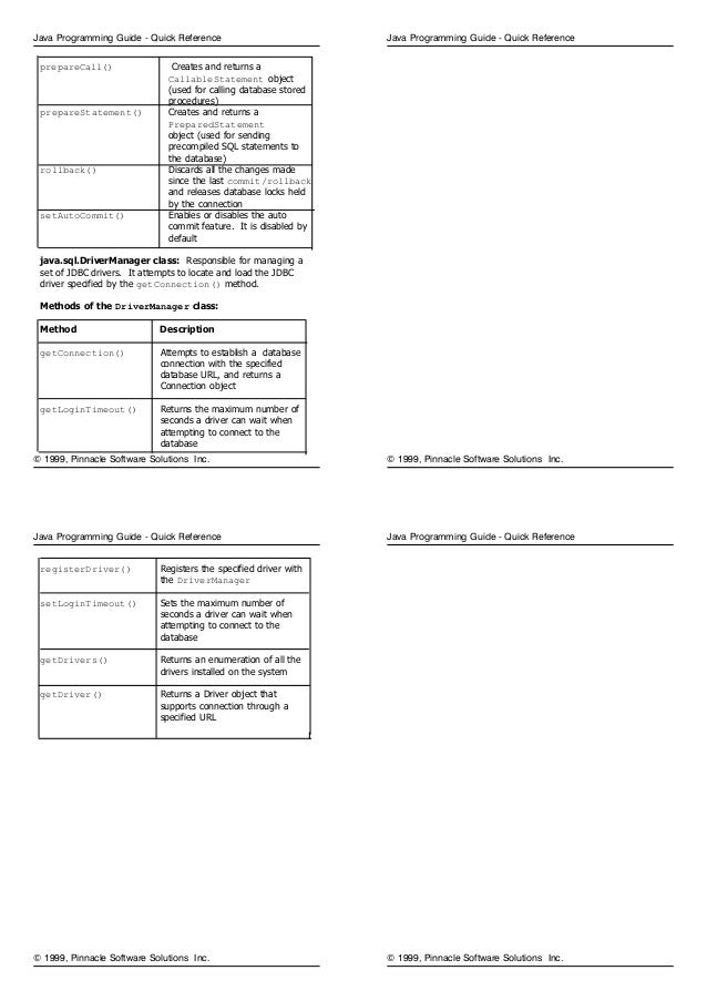 java cheat sheet java programming cheat sheet
