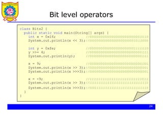 Java Programming core java and basics concepts | PDF