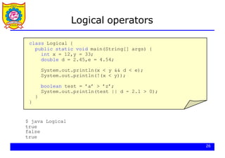 Java Programming core java and basics concepts | PDF