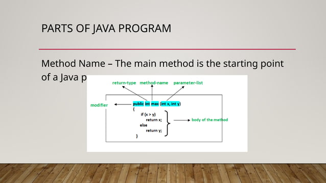 Java Programming lesson 1 java structure.pptx