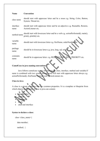 Name Convention
class name
should start with uppercase letter and be a noun e.g. String, Color, Button,
System, Thread etc.
interface
name
should start with uppercase letter and be an adjective e.g. Runnable, Remote,
ActionListener etc.
method name
should start with lowercase letter and be a verb e.g. actionPerformed(), main(),
print(), println() etc.
variable
name
should start with lowercase letter e.g. firstName, orderNumber etc.
package
name
should be in lowercase letter e.g. java, lang, sql, util etc.
constants
name
should be in uppercase letter. e.g. RED, YELLOW, MAX_PRIORITY etc.
CamelCase in java naming conventions
Java follows camelcase syntax for naming the class, interface, method and variable.If
name is combined with two words, second word will start with uppercase letter always e.g.
actionPerformed(), firstName, ActionEvent, ActionListener etc.
Class in Java
A class is a group of objects that has common properties. It is a template or blueprint from
which objects are created. A class in java can contain:
 data member
 method
 constructor
 block
 class and interface
Syntax to declare a class:
class <class_name>{
data member;
method; }
 
