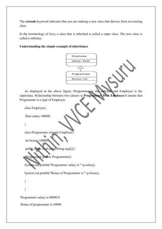 The extends keyword indicates that you are making a new class that derives from an existing
class.
In the terminology of Java, a class that is inherited is called a super class. The new class is
called a subclass.
Understanding the simple example of inheritance
As displayed in the above figure, Programmer is the subclass and Employee is the
superclass. Relationship between two classes is Programmer IS-A Employee.It means that
Programmer is a type of Employee.
class Employee{
float salary=40000;
}
class Programmer extends Employee{
int bonus=10000;
public static void main(String args[]){
Programmer p=new Programmer();
System.out.println("Programmer salary is:"+p.salary);
System.out.println("Bonus of Programmer is:"+p.bonus);
}
}
Programmer salary is:40000.0
Bonus of programmer is:10000
 