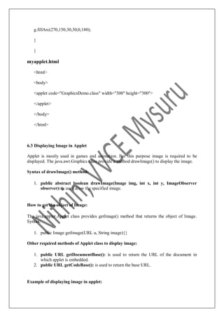 g.fillArc(270,150,30,30,0,180);
}
}
myapplet.html
<html>
<body>
<applet code="GraphicsDemo.class" width="300" height="300">
</applet>
</body>
</html>
6.3 Displaying Image in Applet
Applet is mostly used in games and animation. For this purpose image is required to be
displayed. The java.awt.Graphics class provide a method drawImage() to display the image.
Syntax of drawImage() method:
1. public abstract boolean drawImage(Image img, int x, int y, ImageObserver
observer): is used draw the specified image.
How to get the object of Image:
The java.applet.Applet class provides getImage() method that returns the object of Image.
Syntax:
1. public Image getImage(URL u, String image){}
Other required methods of Applet class to display image:
1. public URL getDocumentBase(): is used to return the URL of the document in
which applet is embedded.
2. public URL getCodeBase(): is used to return the base URL.
Example of displaying image in applet:
 
