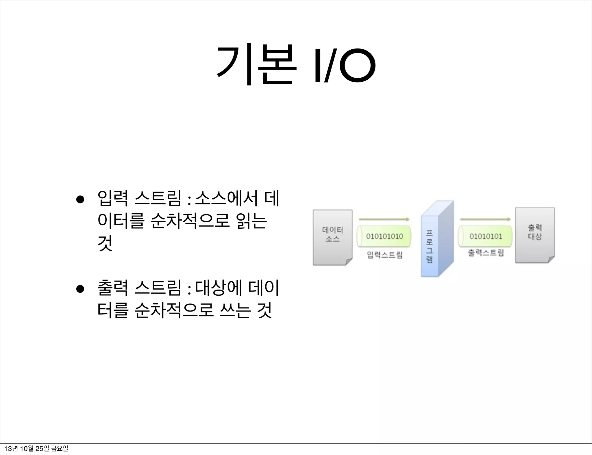 기본 I/O
•
•

13년 10월 25일 금요일

입력 스트림 : 소스에서 데
이터를 순차적으로 읽는
것
출력 스트림 : 대상에 데이
터를 순차적으로 쓰는 것

 