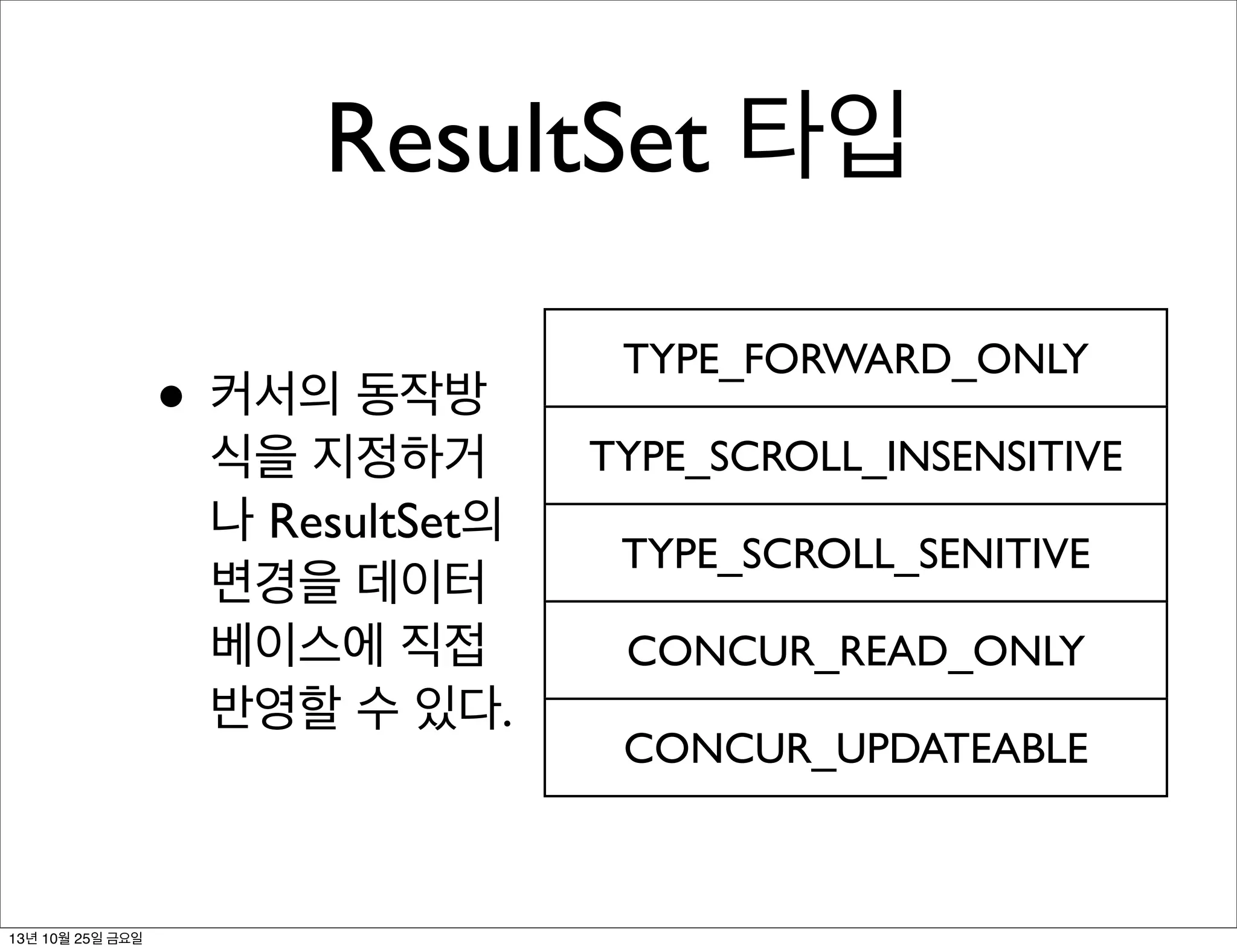 ResultSet 타입
• 커서의 동작방

식을 지정하거
나 ResultSet의
변경을 데이터
베이스에 직접
반영할 수 있다.

13년 10월 25일 금요일

TYPE_FORWARD_ONLY
TYPE_SCROLL_INSENSITIVE
TYPE_SCROLL_SENITIVE
CONCUR_READ_ONLY
CONCUR_UPDATEABLE

 