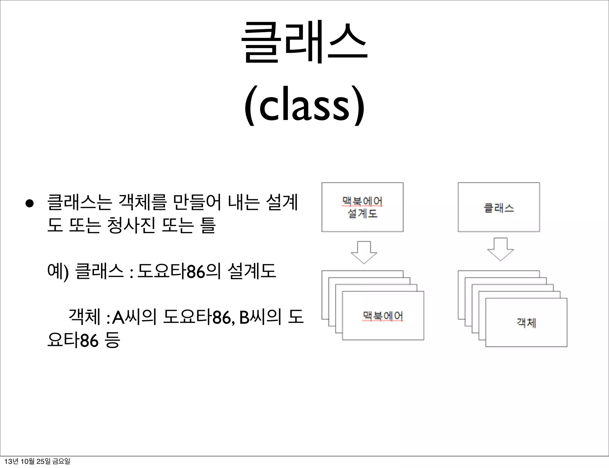 클래스
(class)
•

클래스는 객체를 만들어 내는 설계
도 또는 청사진 또는 틀
예) 클래스 : 도요타86의 설계도
객체 : A씨의 도요타86, B씨의 도
요타86 등

13년 10월 25일 금요일

 