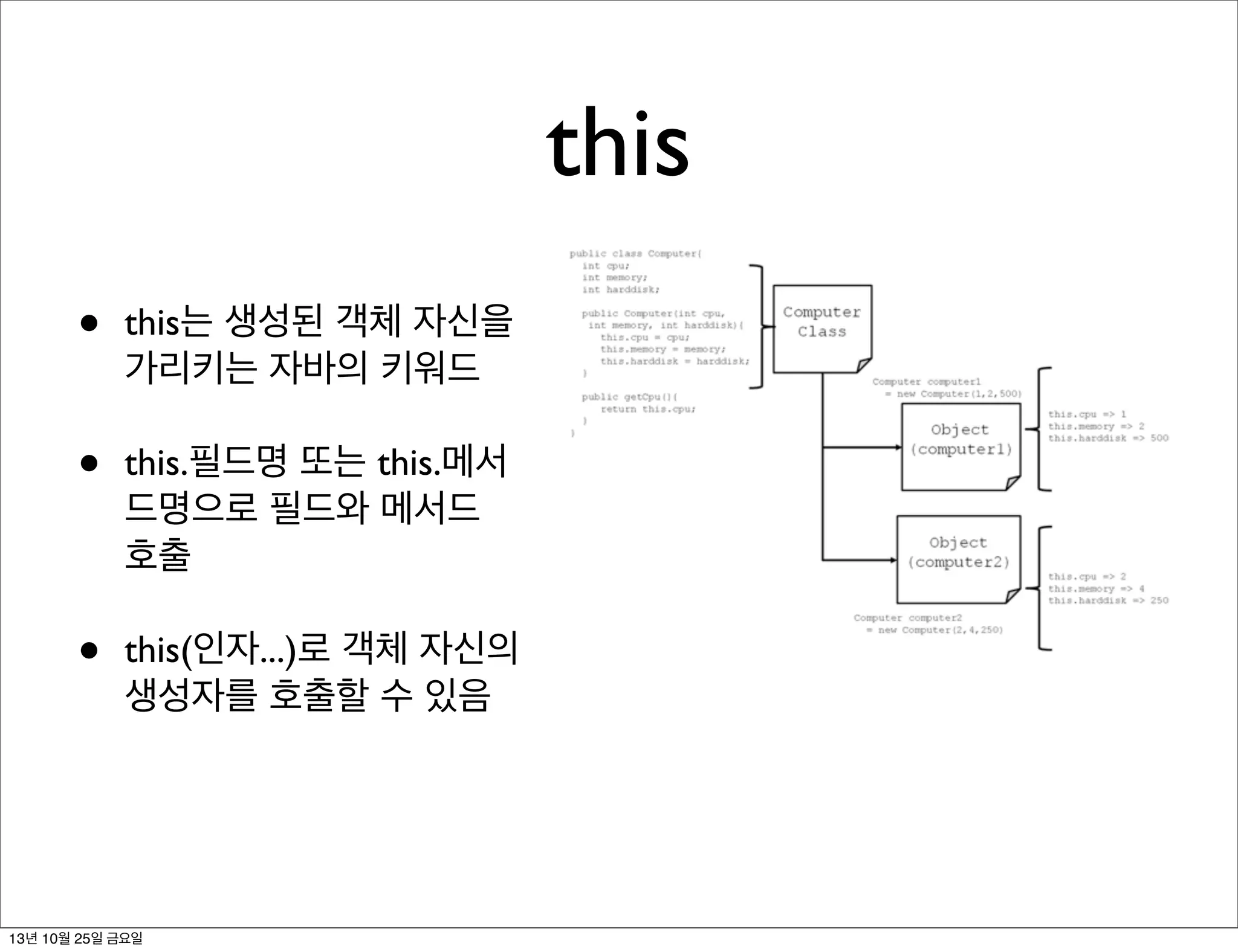 this
•

this는 생성된 객체 자신을
가리키는 자바의 키워드

•

this.필드명 또는 this.메서
드명으로 필드와 메서드
호출

•

this(인자...)로 객체 자신의
생성자를 호출할 수 있음

13년 10월 25일 금요일

 