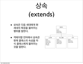 상속
(extends)
•
•

13년 10월 25일 금요일

상속은 다음 세대에게 현
세대의 특징을 물려주는
행위를 말한다.
객체지향 언어에서 상속은
현재 클래스의 속성을 자
식 클래스에게 물려주는
것을 말한다.

 