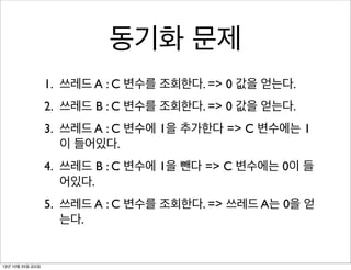 동기화 문제
1. 쓰레드 A : C 변수를 조회한다. => 0 값을 얻는다.
2. 쓰레드 B : C 변수를 조회한다. => 0 값을 얻는다.
3. 쓰레드 A : C 변수에 1을 추가한다 => C 변수에는 1
이 들어있다.
4. 쓰레드 B : C 변수에 1을 뺀다 => C 변수에는 0이 들
어있다.
5. 쓰레드 A : C 변수를 조회한다. => 쓰레드 A는 0을 얻
는다.

13년 10월 25일 금요일

 
