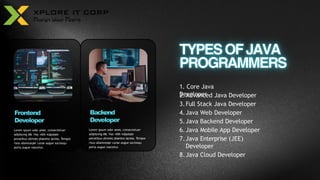 JAVA Programming ppt 06.12.2025 . pptx | PPTX