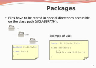 5
Packages
●
Files have to be stored in special directories accessible
on the class path ($CLASSPATH):
package it.infn.ts;
class Book {
...
}
it
infn
ts
import it.infn.ts.Book;
class TestBook {
...
Book b = new Book(...);
...
}
Example of use:
 