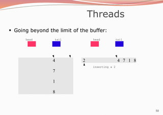 50
Threads
4
7
1
8
●
Going beyond the limit of the buffer:
head tail head
2 4 7 1 8
tail
inserting a 2
 